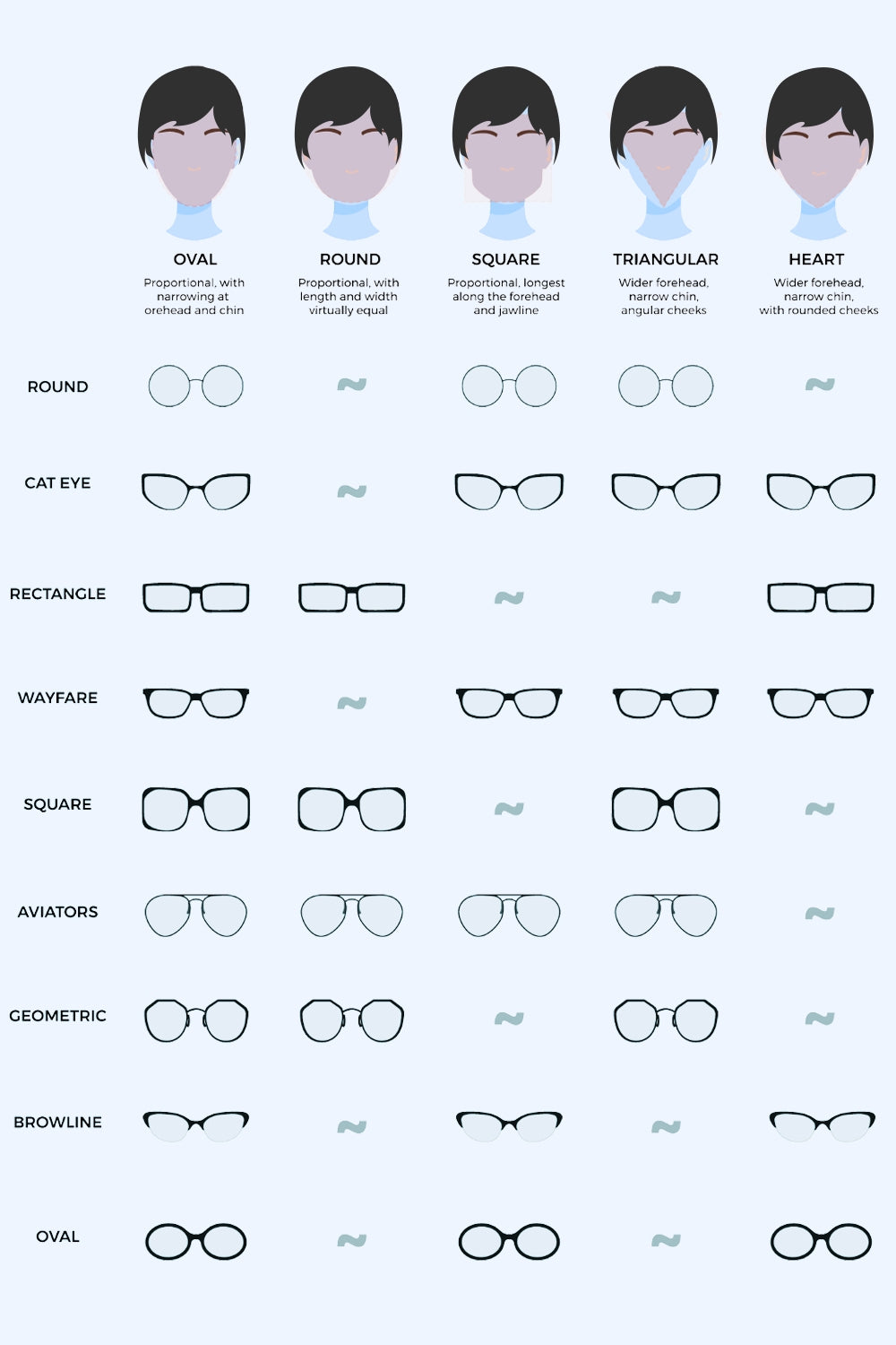 Oversized Cat Eye Gradient Sunglasses